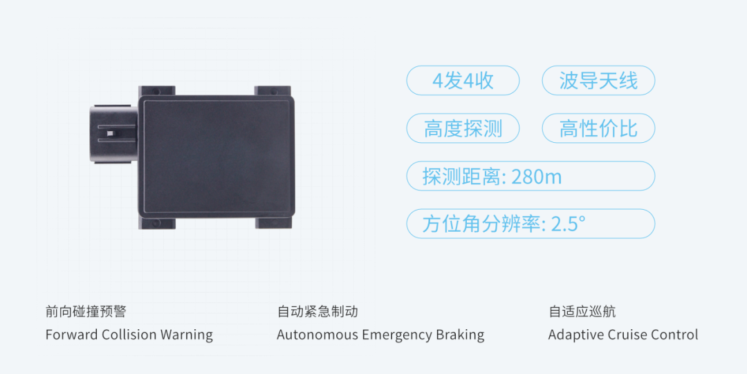 森思泰克系列前向雷达产品 实现智能驾驶感知技术国产突围