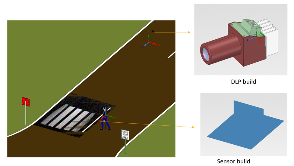 Ansys MLA和DLP的光学联合解决方案