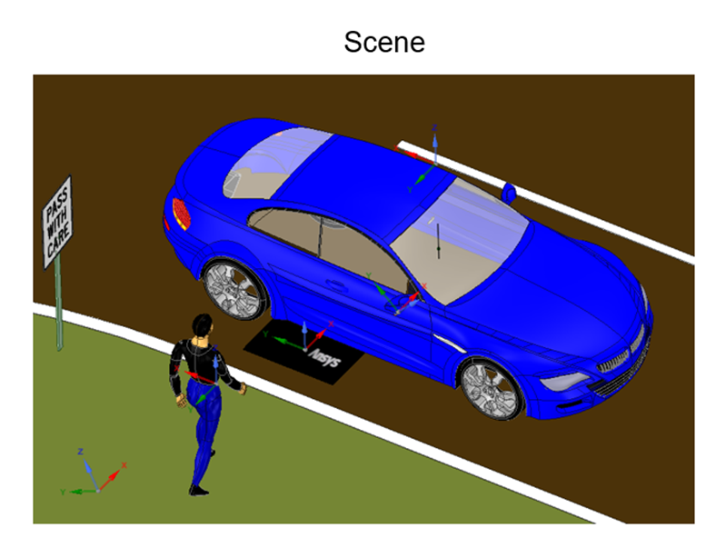 Ansys MLA和DLP的光学联合解决方案