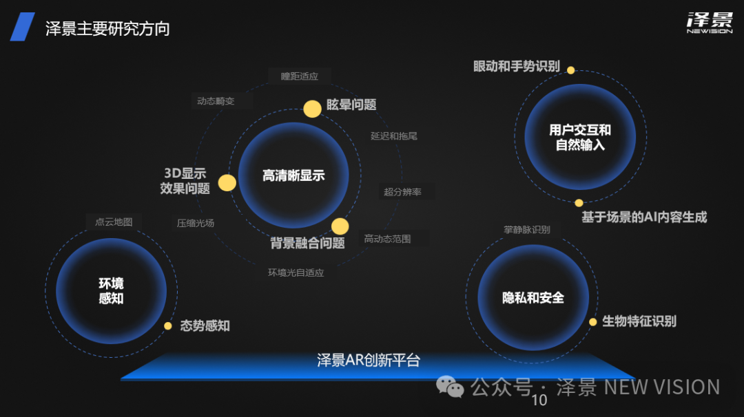 泽景张涛：用想象，开天眼——蓝皮书追踪报道