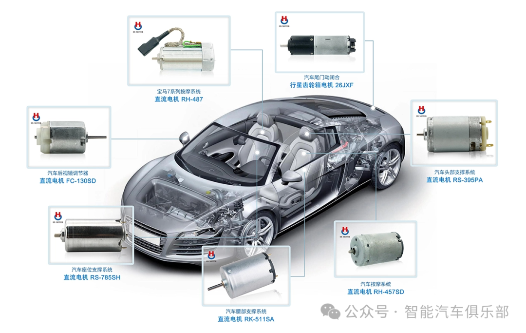 汽车微电机控制系统——直流有刷电机供应商20强