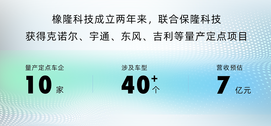 聚焦ADAS，橡隆科技总部落户武汉光谷