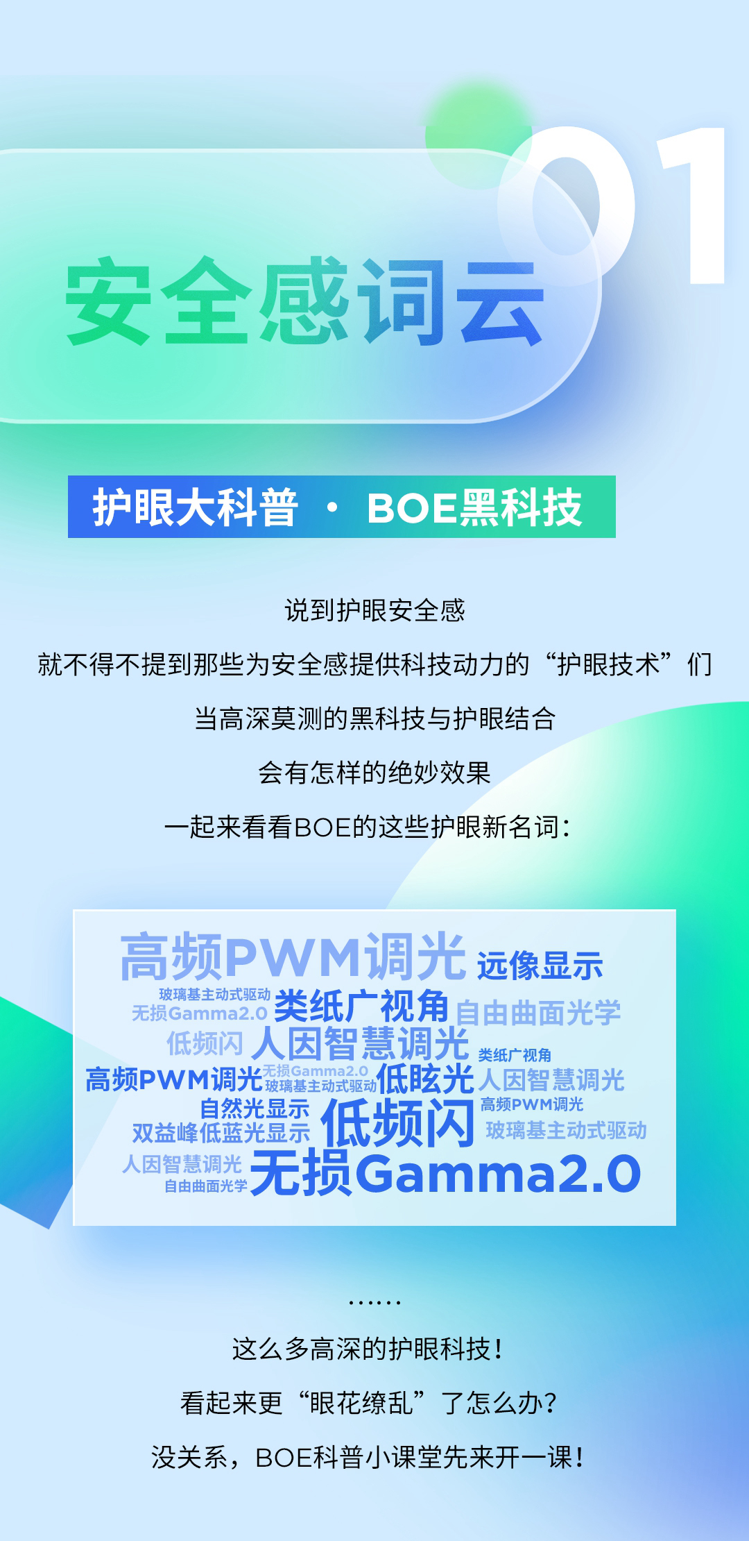 一图读懂 | BOE 护眼技术