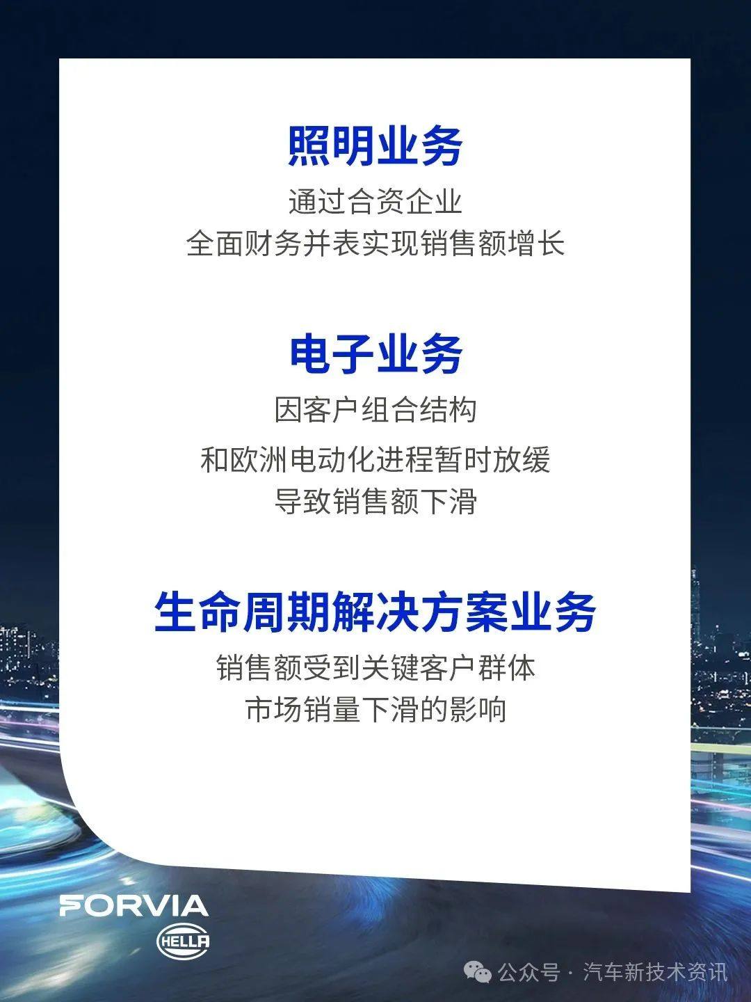 2024年上半年佛瑞亚海拉照明事业部营业收入小幅增长，达6600万欧元