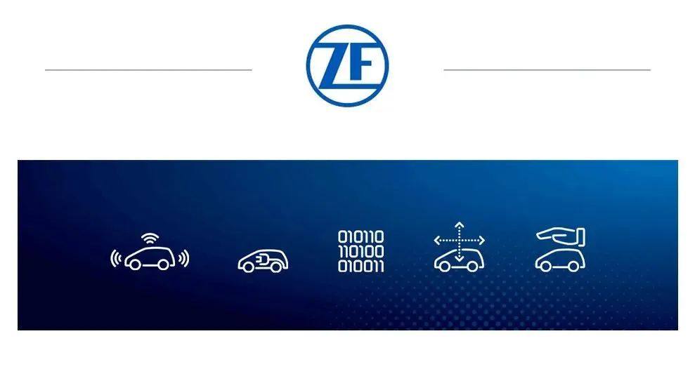 ZF LIFETEC将主动控制安全带卷收器集成至汽车座椅