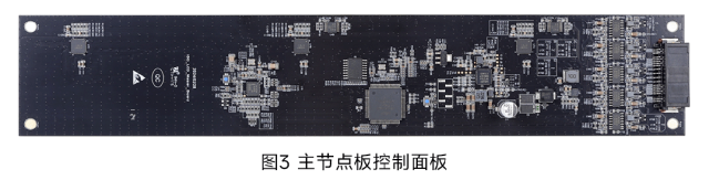 汽车电子丨ISD智能交互车灯技术方案