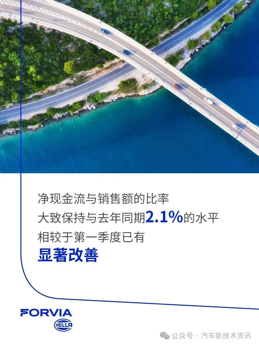 2024年上半年佛瑞亚海拉照明事业部营业收入小幅增长，达6600万欧元