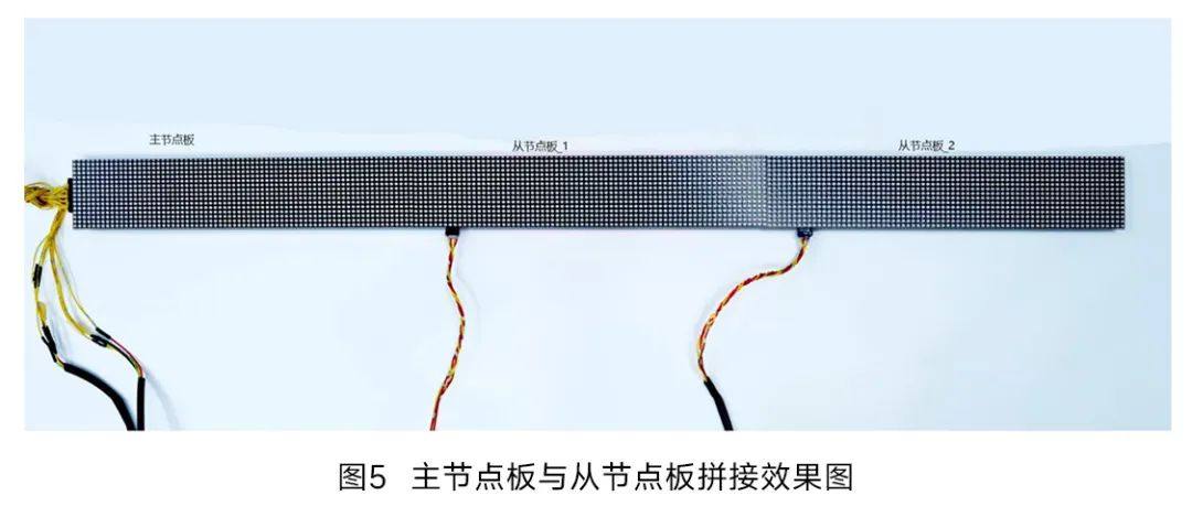 汽车电子丨ISD智能交互车灯技术方案