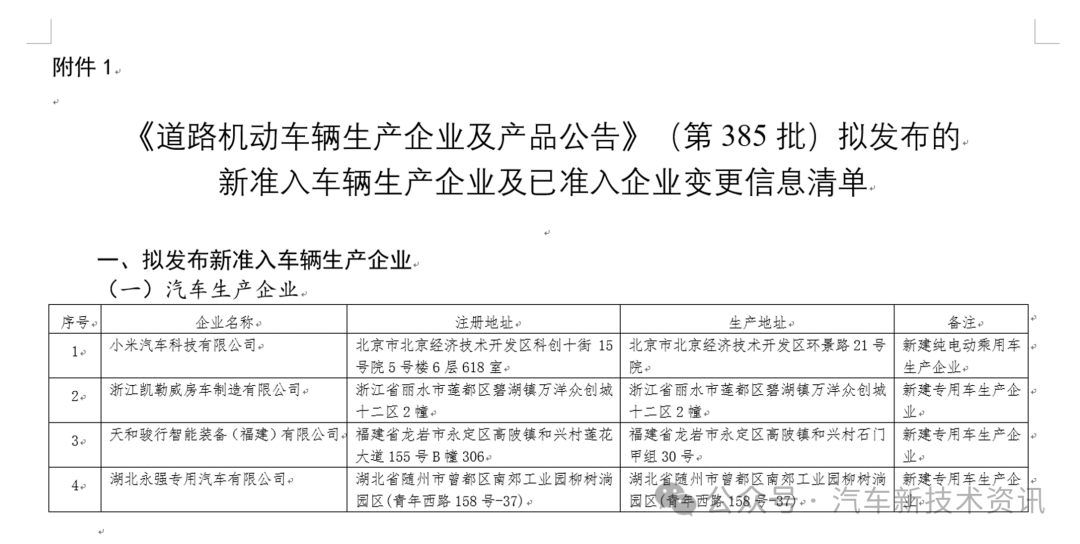 小米汽车获得独立造车生产资质，SU7尾标变了