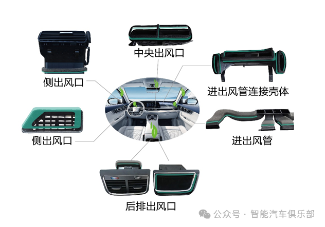 宁波综研丨提供全方位汽车行业胶粘解决方案