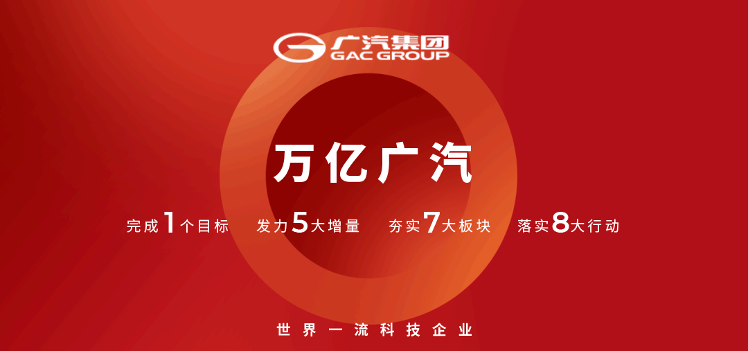 广汽集团旗下智慧出行平台如祺出行正式在香港上市 广汽集团旗下智慧出行平台如祺出行正式在香港上市