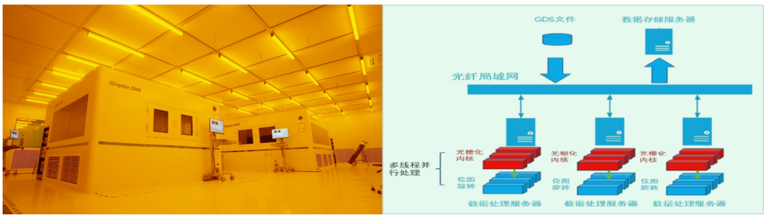 超薄成像技术，让汽车照明成为“光影艺术”