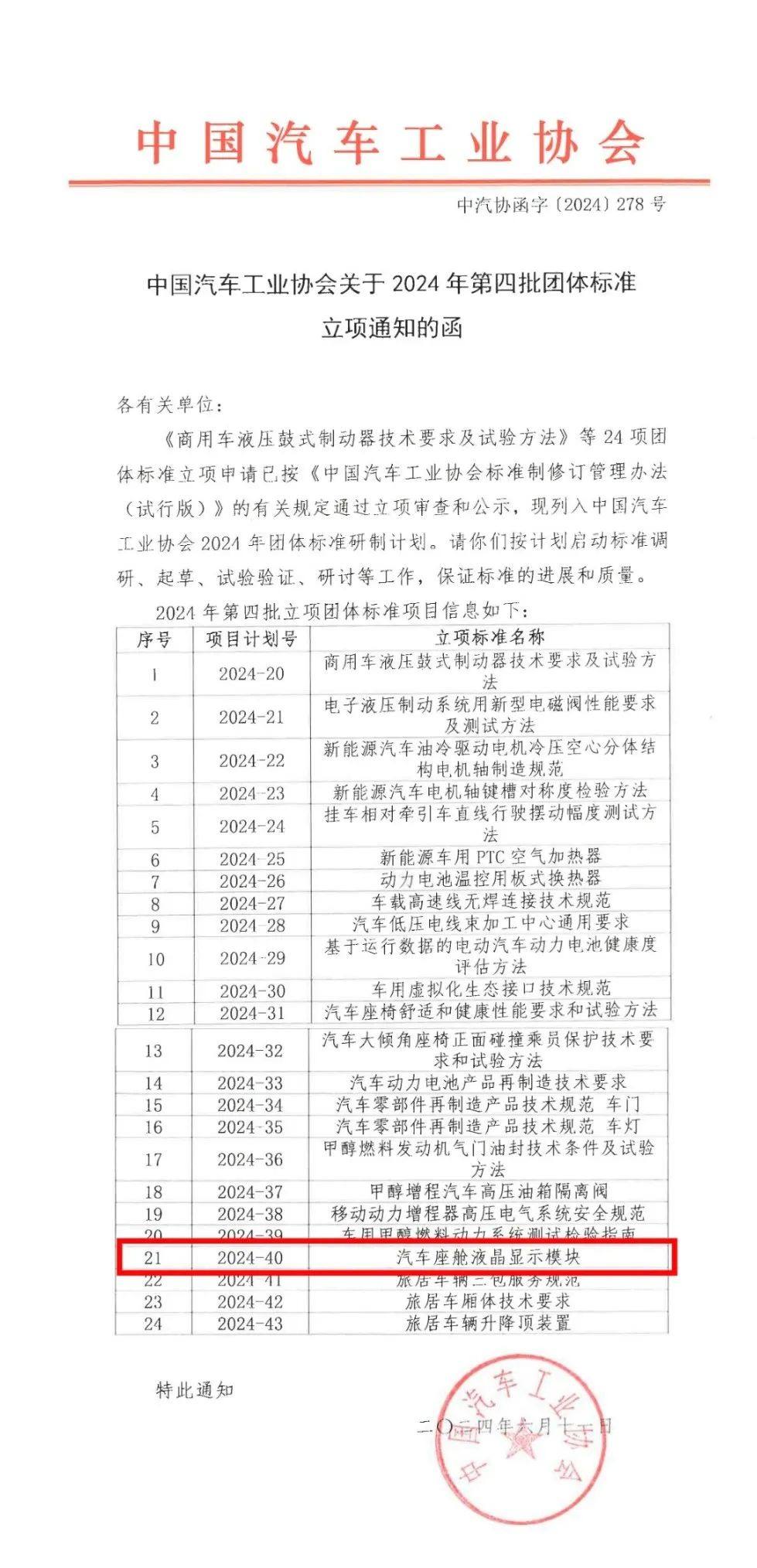 由天马牵头的团体标准《汽车座舱液晶显示模块》获中国汽车工业协会正式批准立项