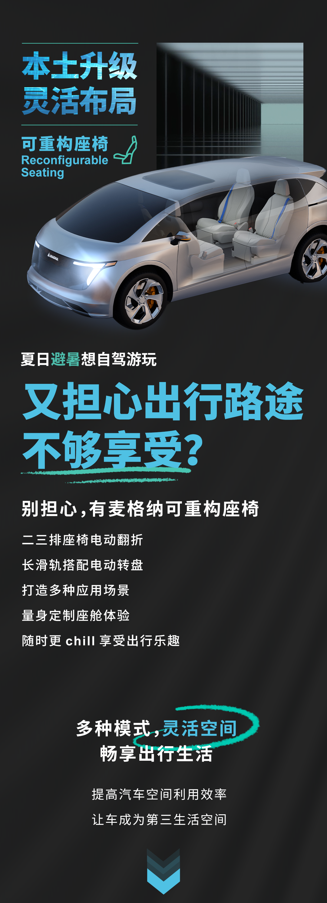 和麦格纳可重构座椅开启夏日出行，好city！