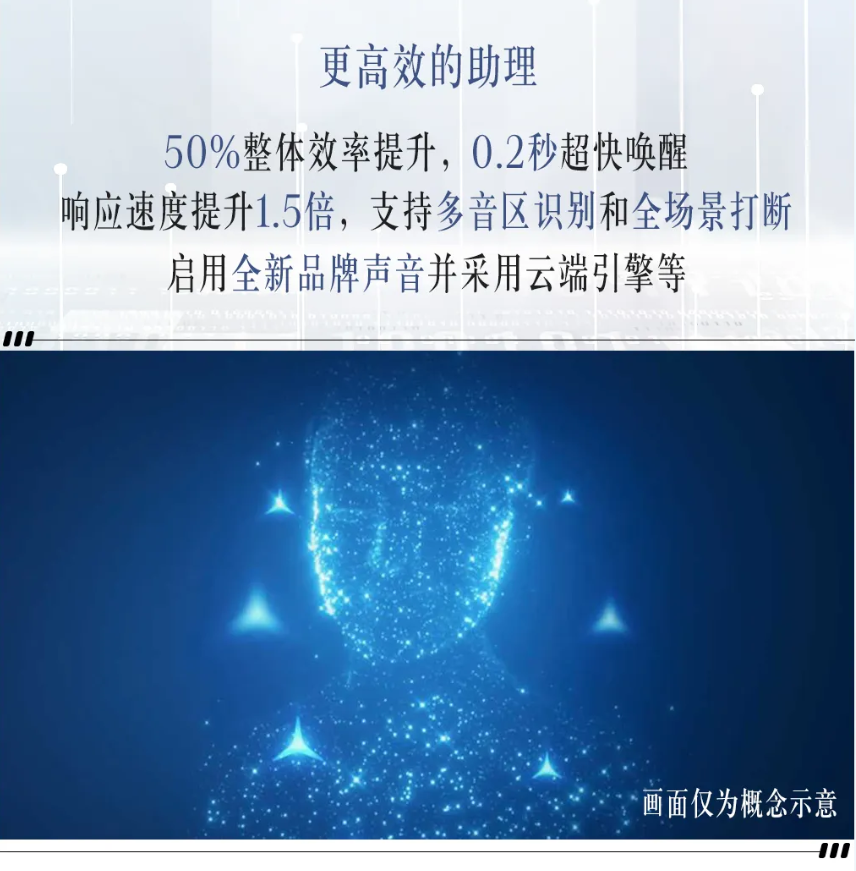 奔驰TecDay | 思必驰助力梅赛德斯-奔驰打造新一代“MBUX虚拟助理”