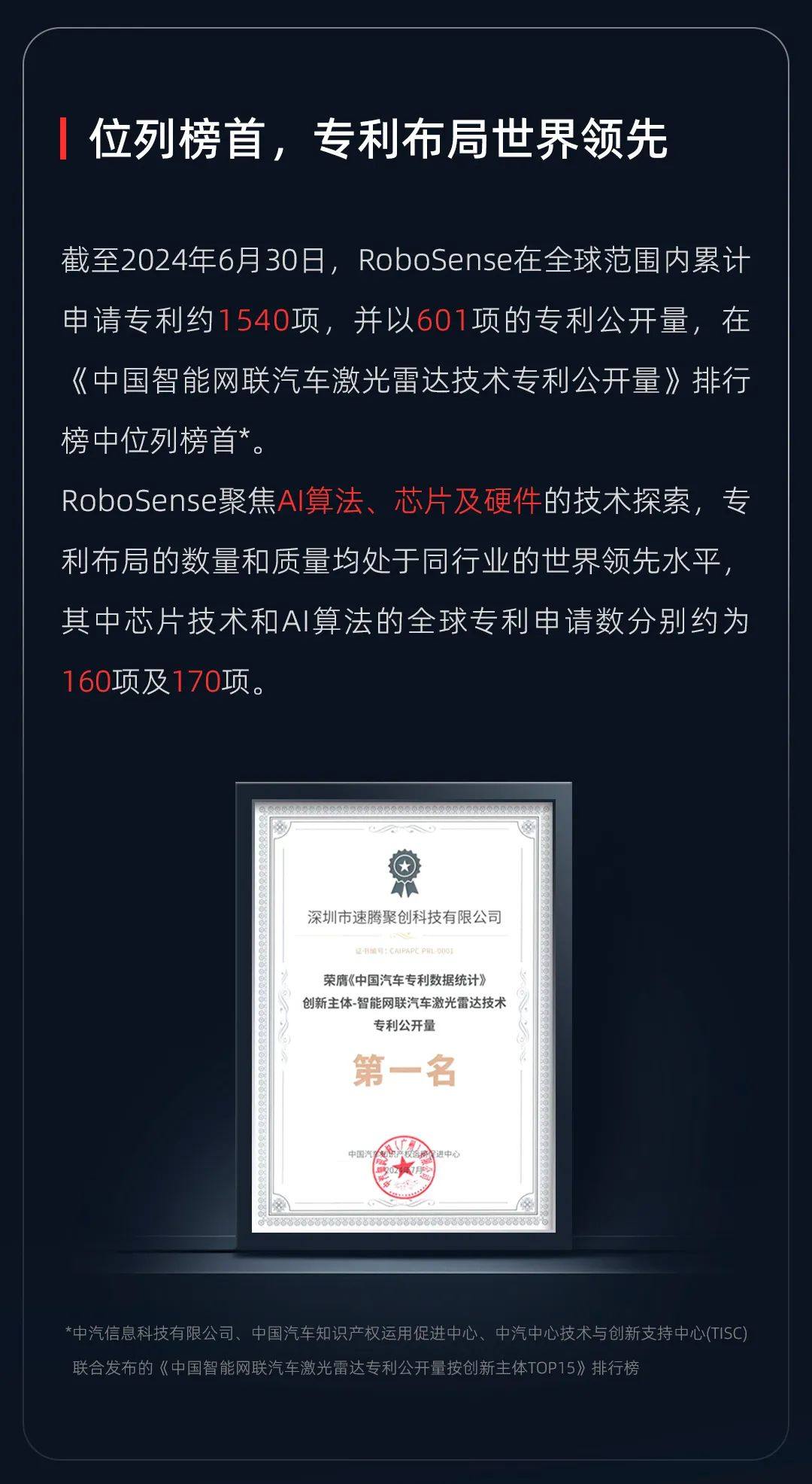 一图读懂RoboSense 2024年中期业绩公告