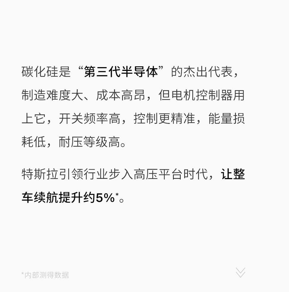 特斯拉总是一骑绝尘的秘密，1000万个TA来告诉你