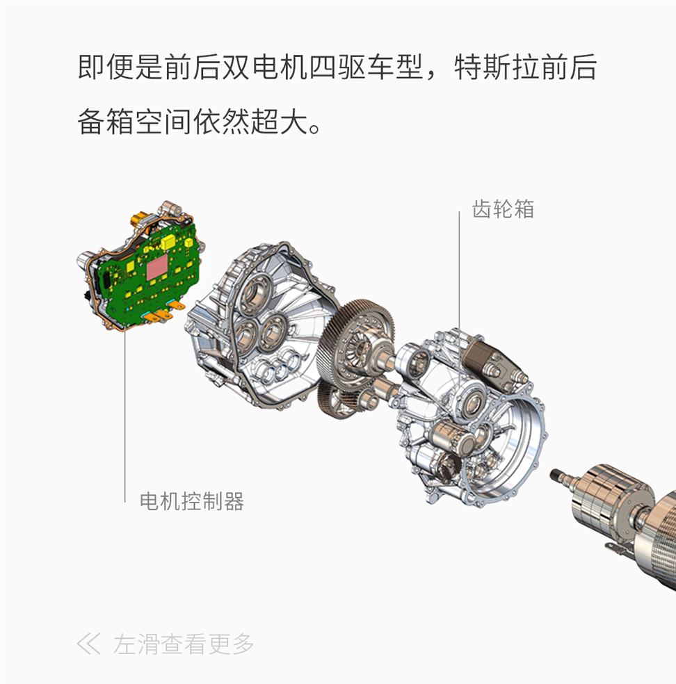 特斯拉总是一骑绝尘的秘密，1000万个TA来告诉你