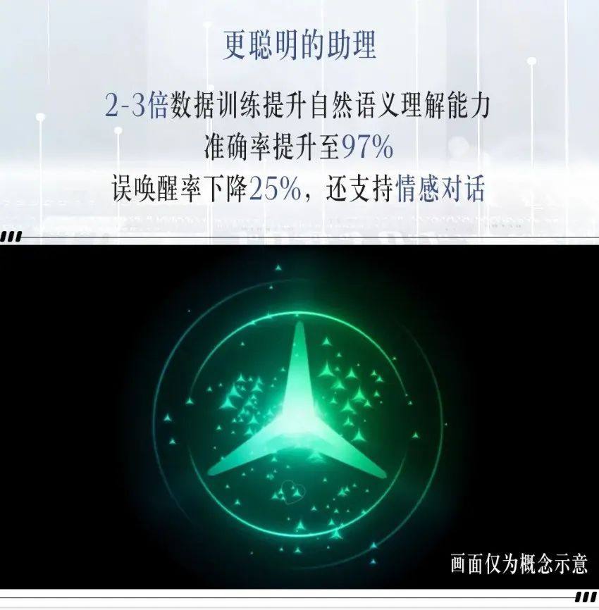 奔驰TecDay | 思必驰助力梅赛德斯-奔驰打造新一代“MBUX虚拟助理”