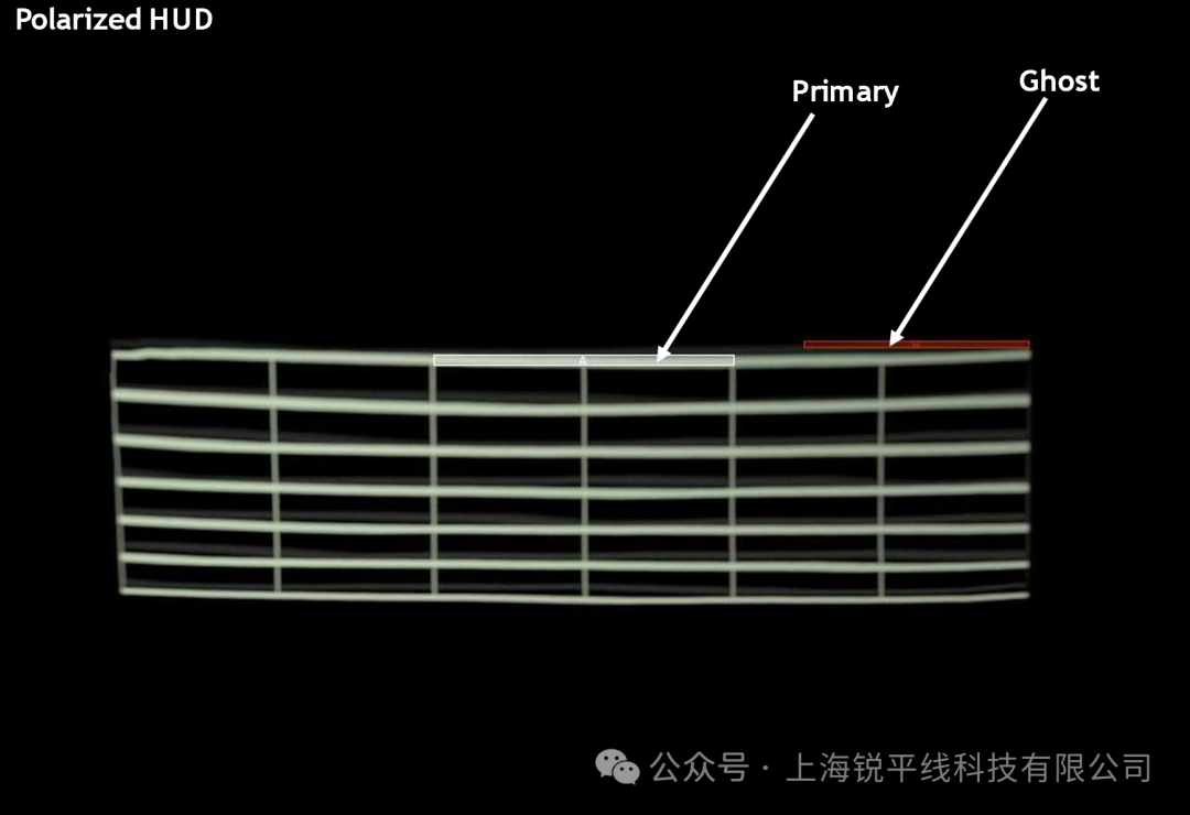 HUD光学仿真