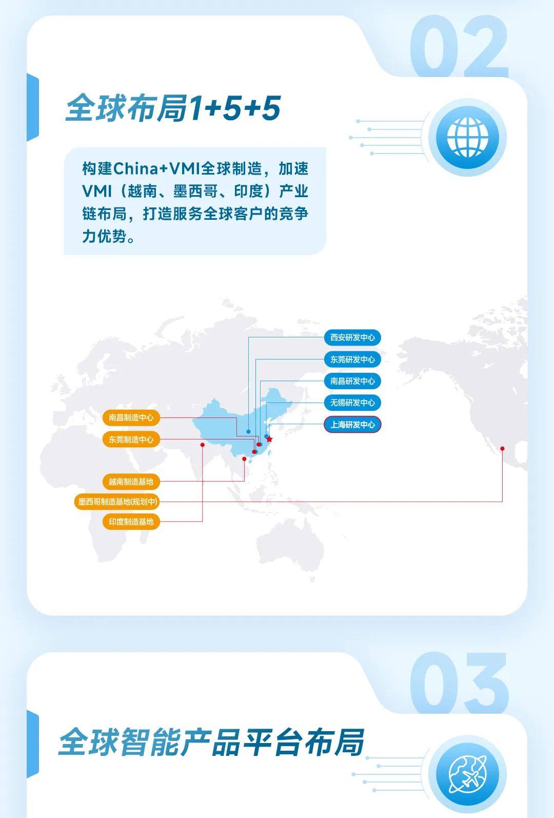 一图读懂 | 华勤技术2024年半年报