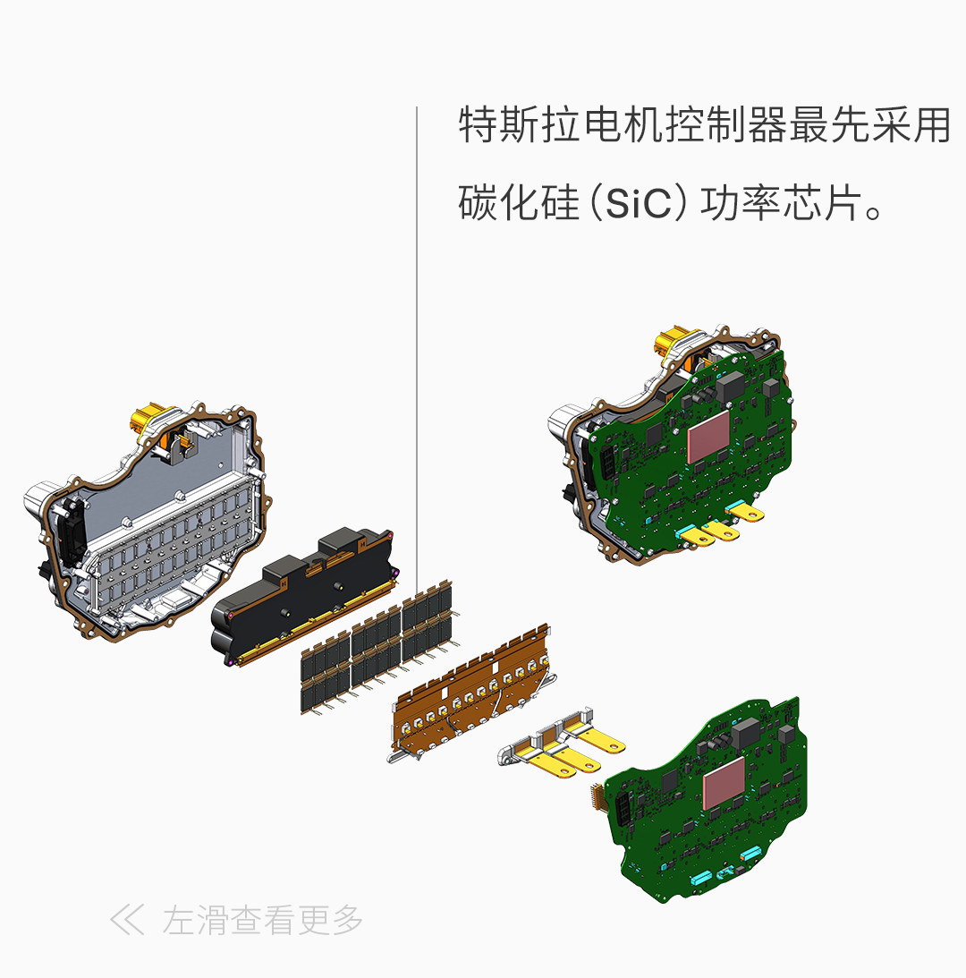 特斯拉总是一骑绝尘的秘密，1000万个TA来告诉你