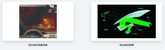楔形膜挡风玻璃引领HUD市场，8家厂商盘点