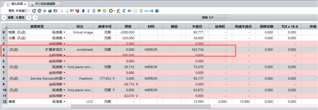 车载抬头显示HUD（自由曲面镜方案）在ZEMAX & Speos的联合建模仿真应用案例