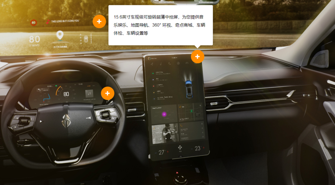国内外13款热门车型配套电动旋转屏概况