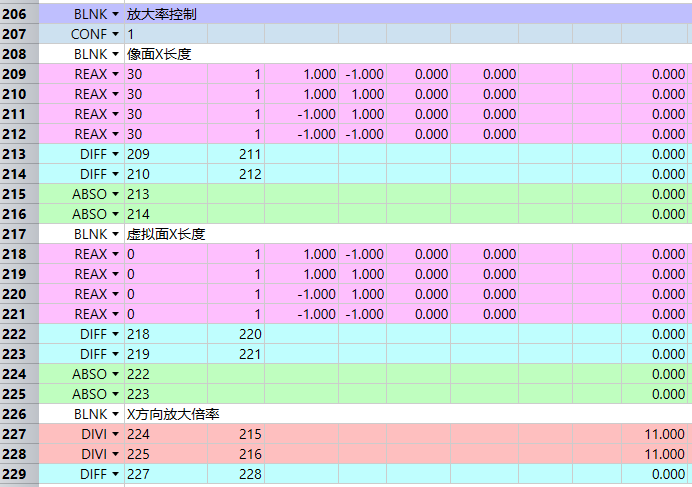 车载抬头显示HUD（自由曲面镜方案）在ZEMAX & Speos的联合建模仿真应用案例