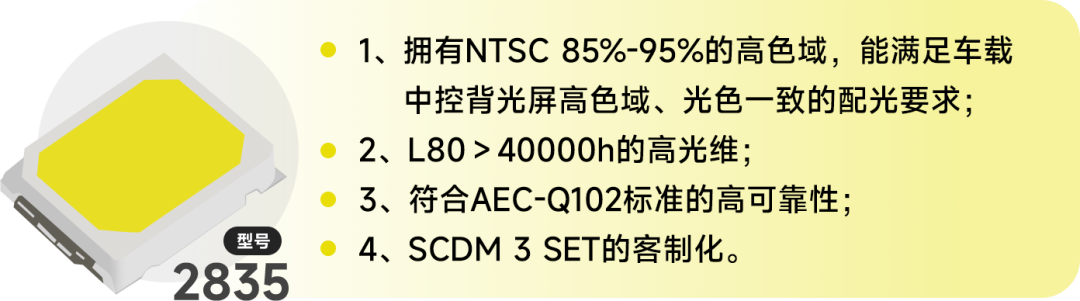 未来已至，逐梦飞驰丨国星光电车载MLED方案智亮行远