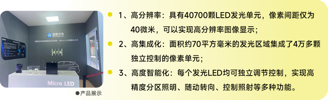 未来已至，逐梦飞驰丨国星光电车载MLED方案智亮行远