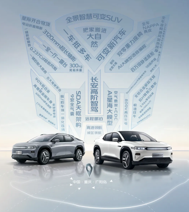 德赛西威携手长安启源，打造 “全景智慧可变SUV”