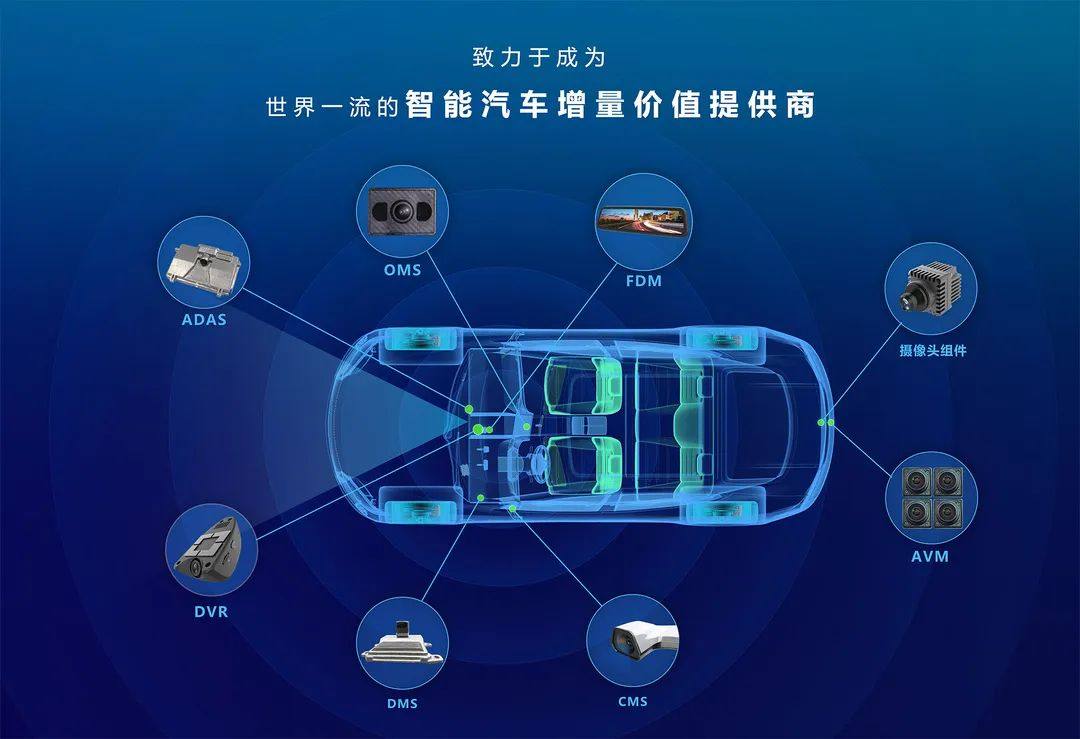 自行科技的CMS产品闪耀汉诺威商用车展