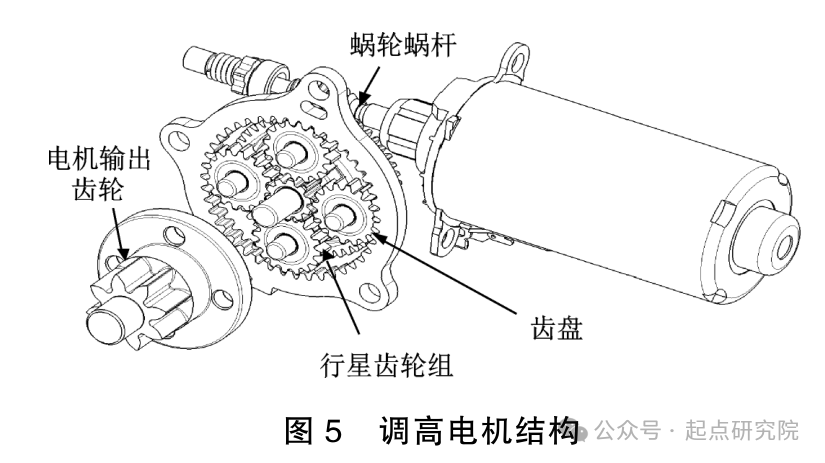 汽车电动座椅骨架结构及功能件分析