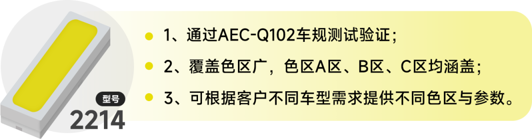 未来已至，逐梦飞驰丨国星光电车载MLED方案智亮行远