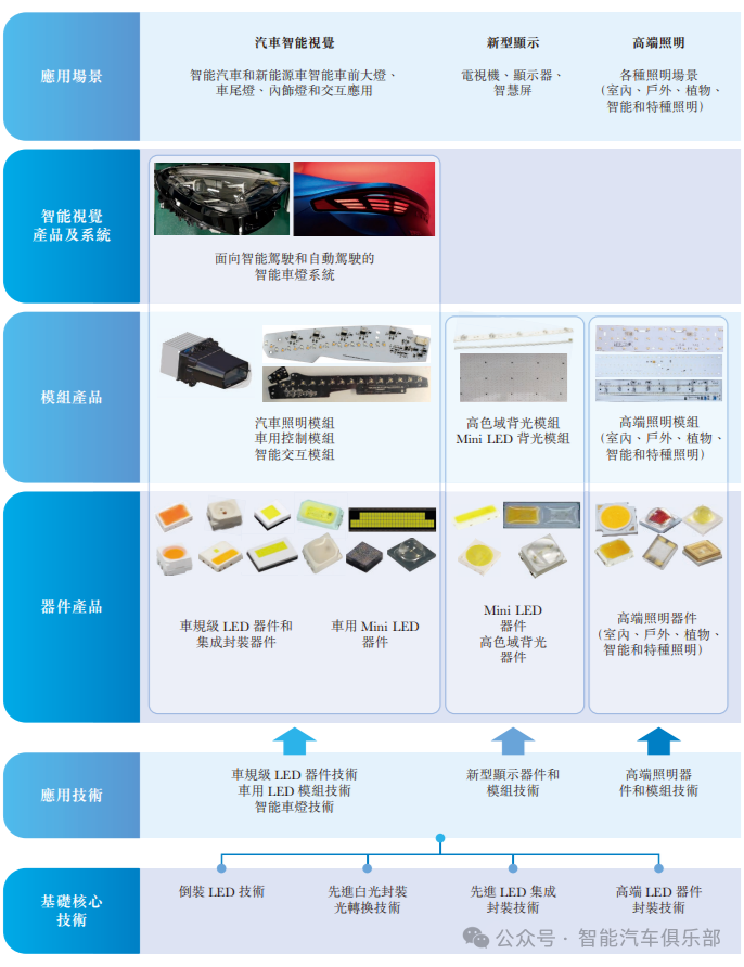 晶科电子已通过聆讯，即将港股IPO