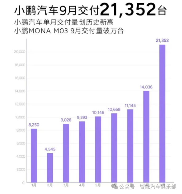 嘉利股份为多家主机厂提供车灯创新解决方案