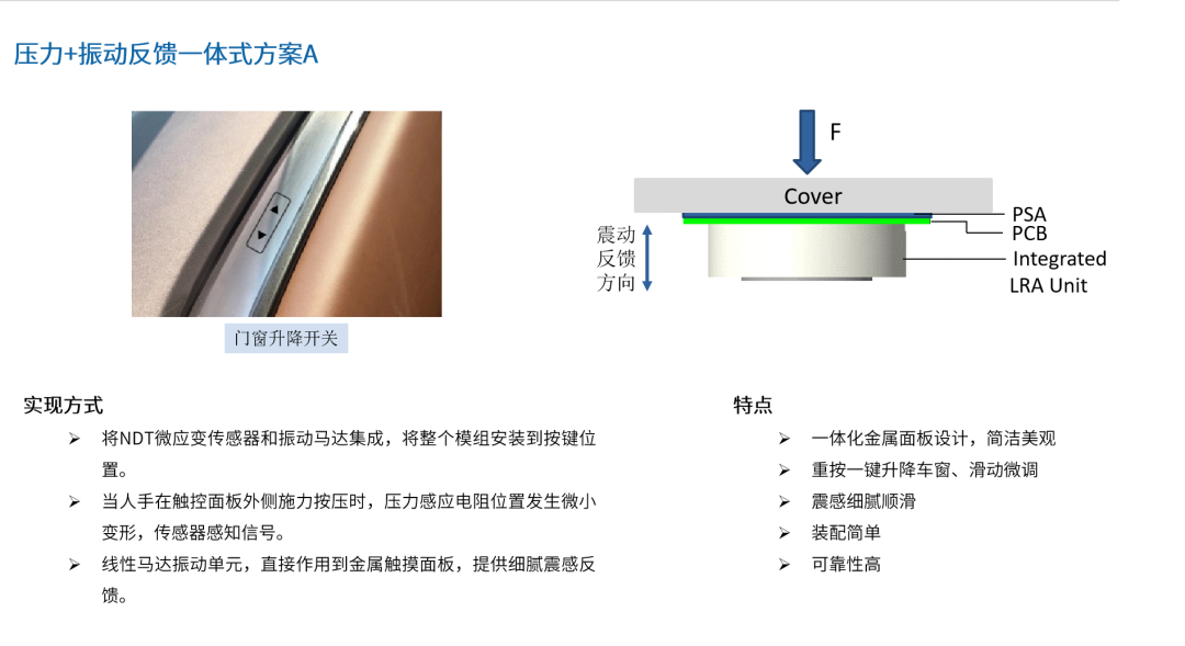 触控更灵敏，汽车智能表面压力感应方案带来更精准且自然使用体验