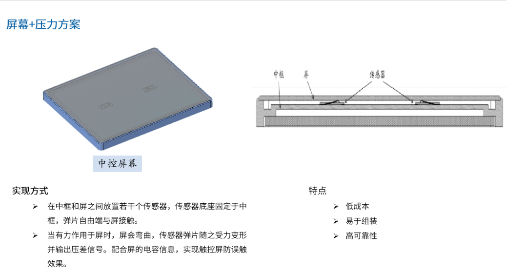触控更灵敏，汽车智能表面压力感应方案带来更精准且自然使用体验