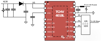 ​泰矽微发布极低成本高压MCU芯片TCHV4018L