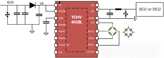 ​泰矽微发布极低成本高压MCU芯片TCHV4018L