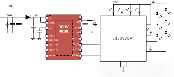 ​泰矽微发布极低成本高压MCU芯片TCHV4018L