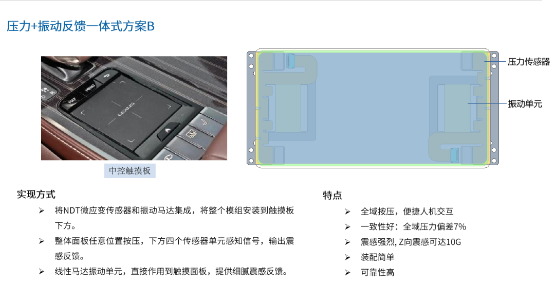 触控更灵敏，汽车智能表面压力感应方案带来更精准且自然使用体验