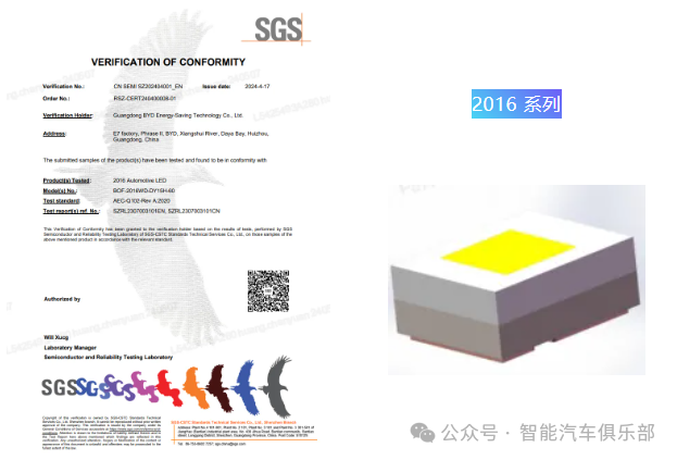 广东11家车灯LED供应商盘点