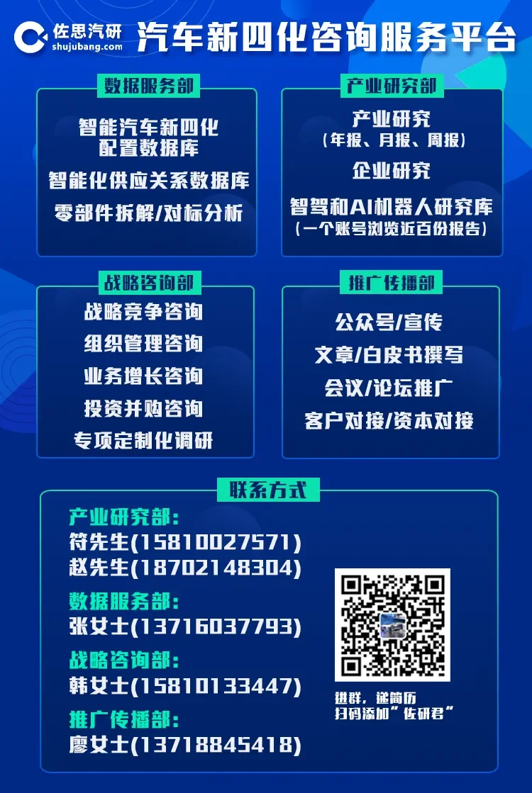 车载香氛/空气净化研究：装配量大增，车载嗅觉交互正与更多场景联动