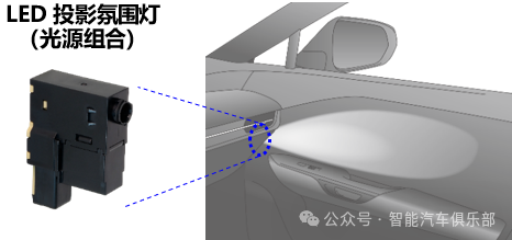 车载投影应用地图