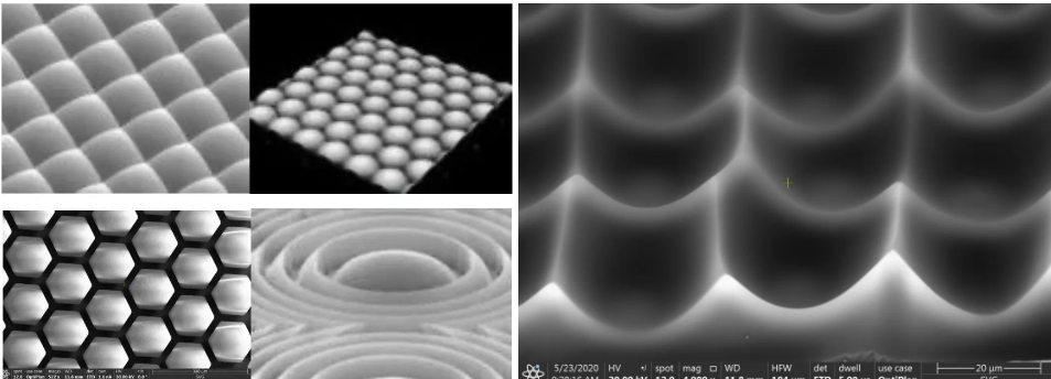 新途径｜微透镜阵列MLA（1）：大面积高质量加工-三维光刻技术