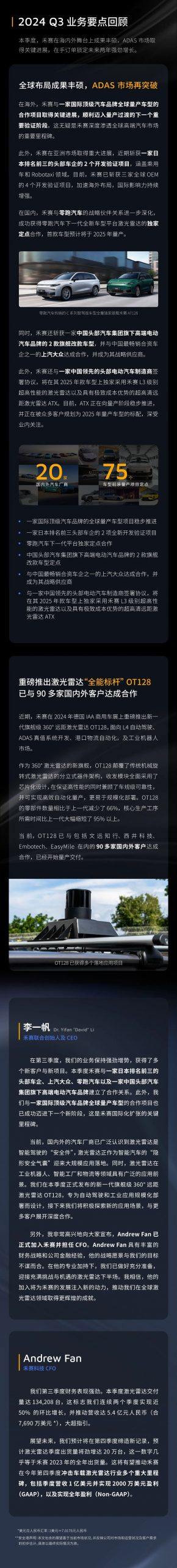 禾赛发布2024Q3财报：Q3营收大超指引，预计实现Q4和24年全年盈利