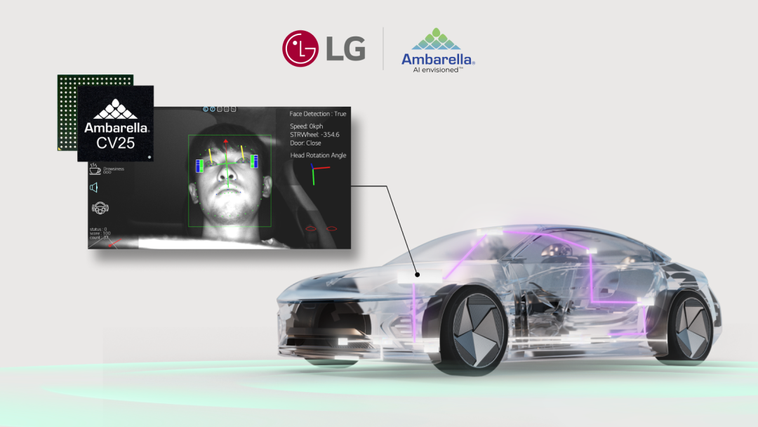 LG 与安霸携手推动 AI 舱内安全解决方案的发展